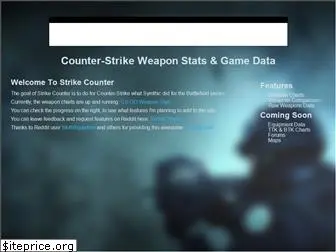 strike-counter.com