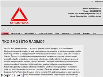 structura.hr