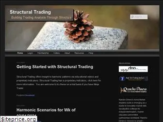 structuraltrading.com