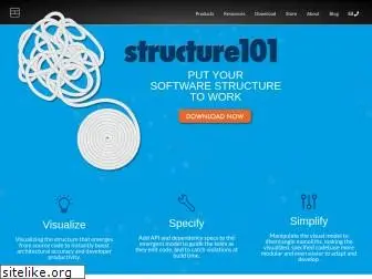 structure101.com