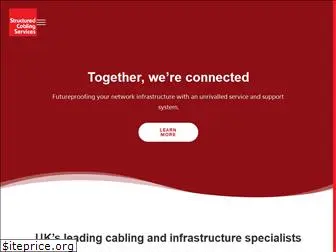 structured-cabling.co.uk
