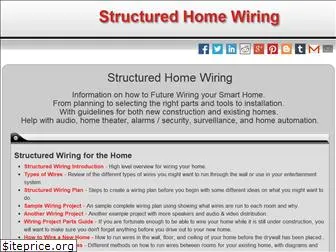 structuredhomewiring.com