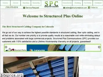 structuredplus.com