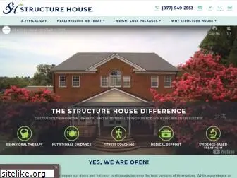 structurehouse.com