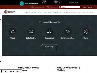 structureresearch.net