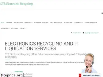 stselectronicrecyclinginc.com