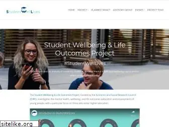studentwelllives.com