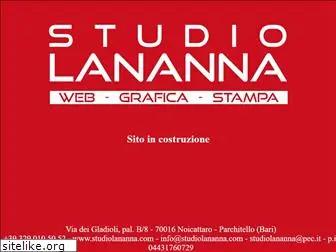studiolananna.com