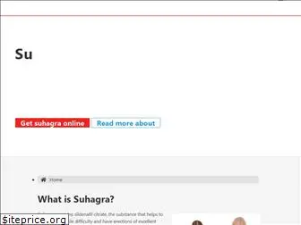 suhagra100mg.net