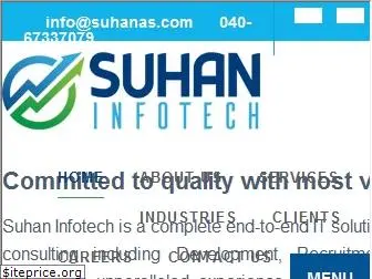 suhanas.com