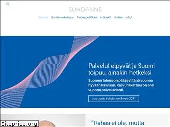 suhdanne.fi