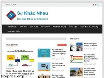 sukhacnhau.com