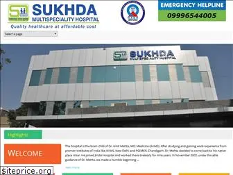 sukhdahospitalhisar.com