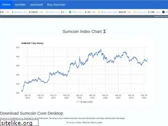 sumcoinprice.com