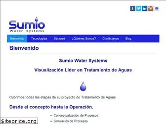 sumiowater.com