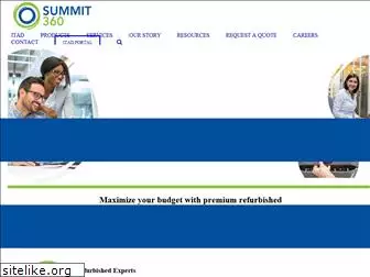summit360.com
