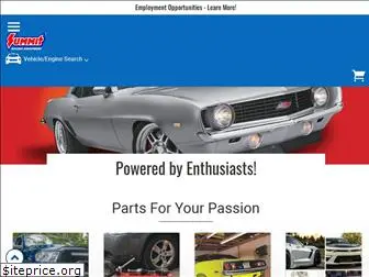 summittracing.com