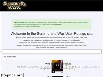 summonerswar.co