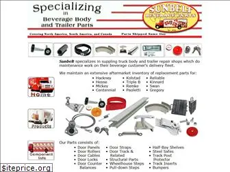 sunbeltbevparts.com