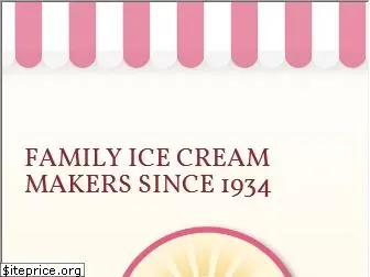 suncreamicecream.com