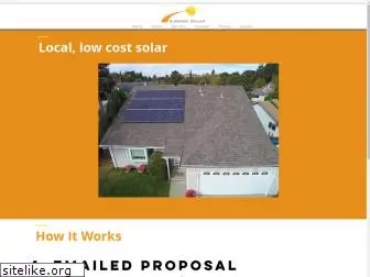 sunrisesolarroofing.com