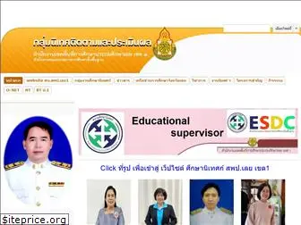 supervisor.loei1.go.th