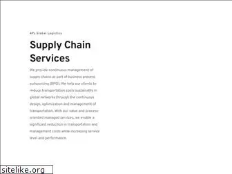 supply-chain-services.com