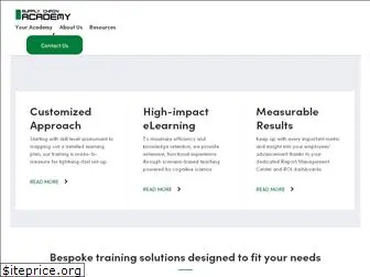 supplychain-academy.net