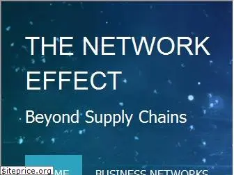 supplychainbeyond.com