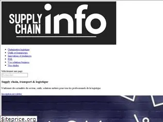 supplychaininfo.eu