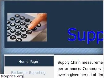 supplychainmetric.com