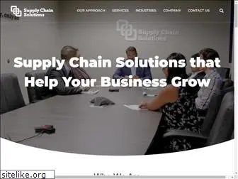 supplychainsolutionscorp.com
