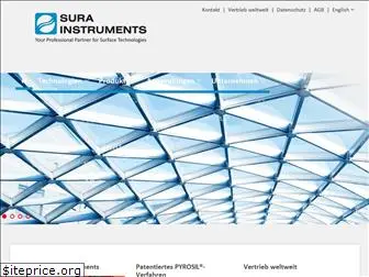 sura-instruments.de