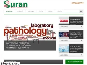 suran.com.vn