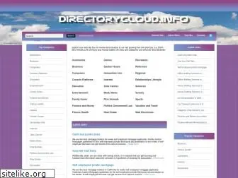 surat.directorycloud.info