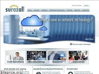 surazalsystems.com