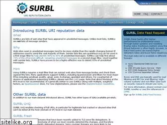 surbl.org