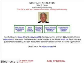 surfaceanalysis.org