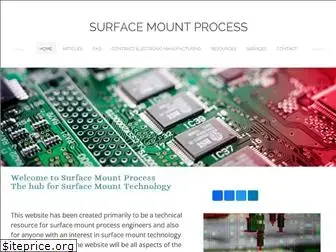 surfacemountprocess.com