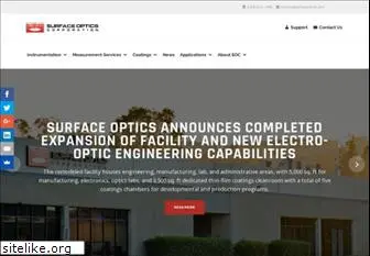 surfaceoptics.com