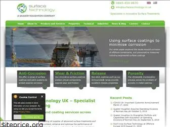 surfacetechnology.co.uk