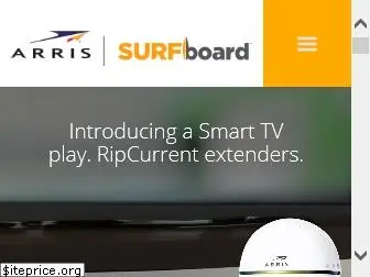 surfboard.com