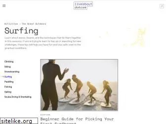 surfing.about.com