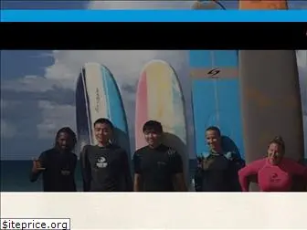 surfingpuertorico.com