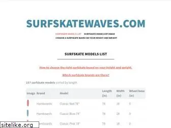 surfskatewaves.com