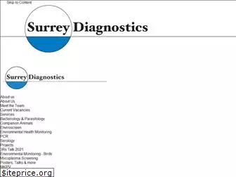 surrey-diagnostics.co.uk