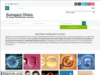 surrogacyclinicsinindia.com