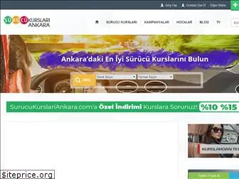 surucukurslariankara.com