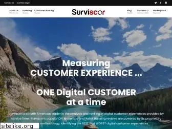 surviscor.com