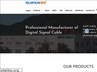 surxin.com